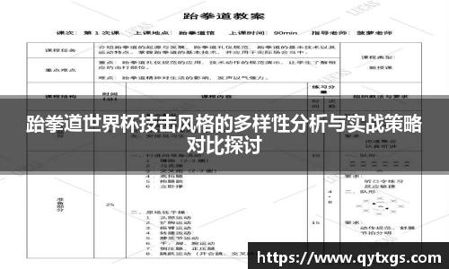 跆拳道世界杯技击风格的多样性分析与实战策略对比探讨